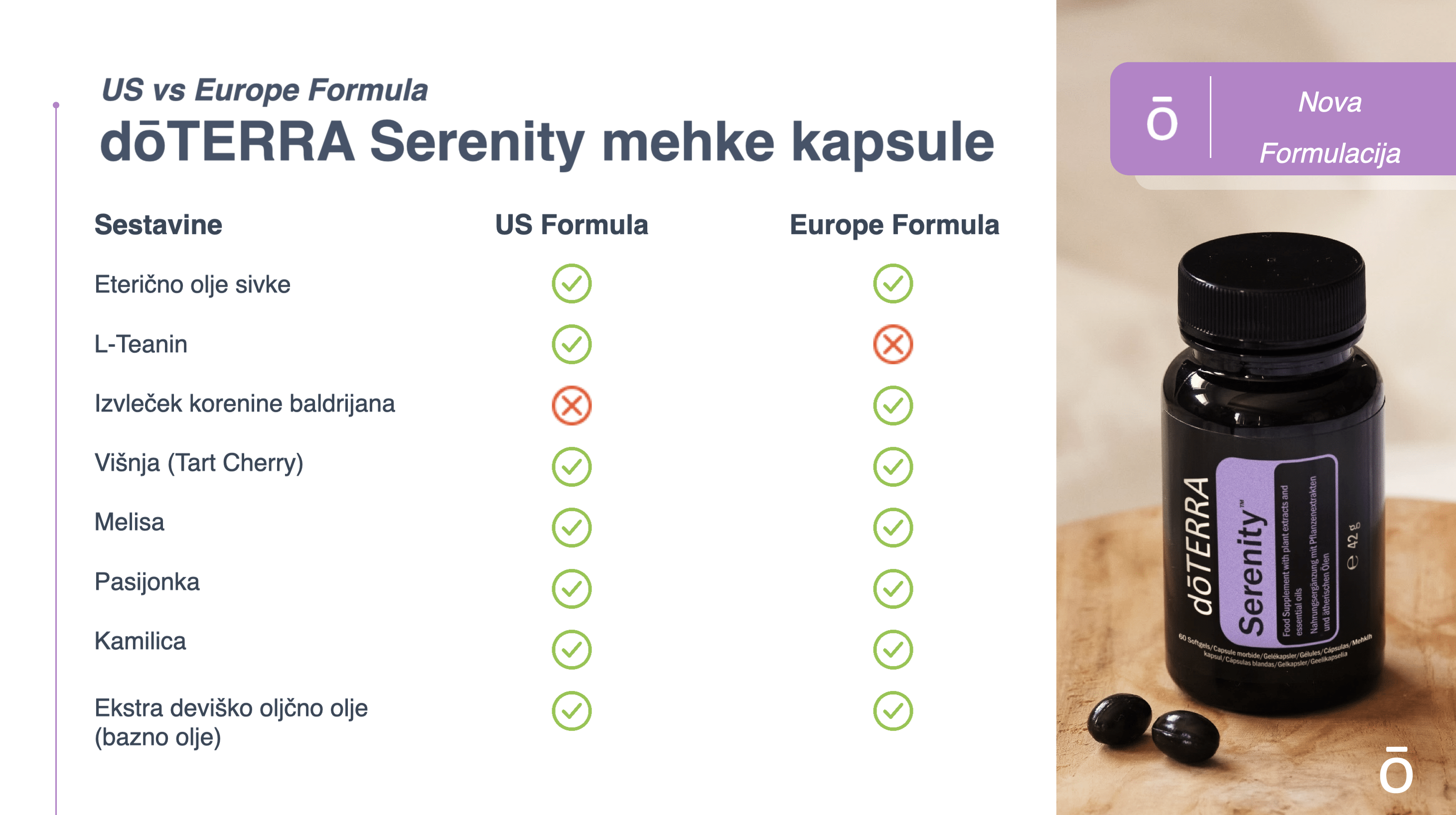 EU formula Serenity kapsul